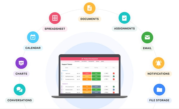 SmartSuite Professional Plan Review