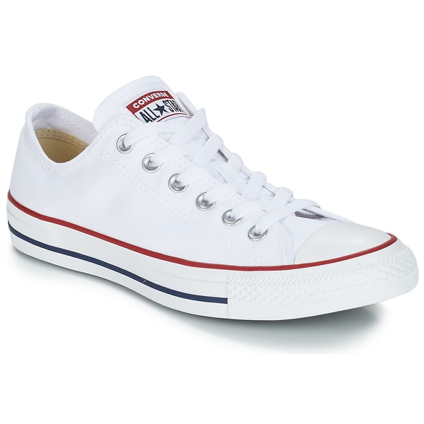 Spartoo Converse ALL STAR CORE OX Review
