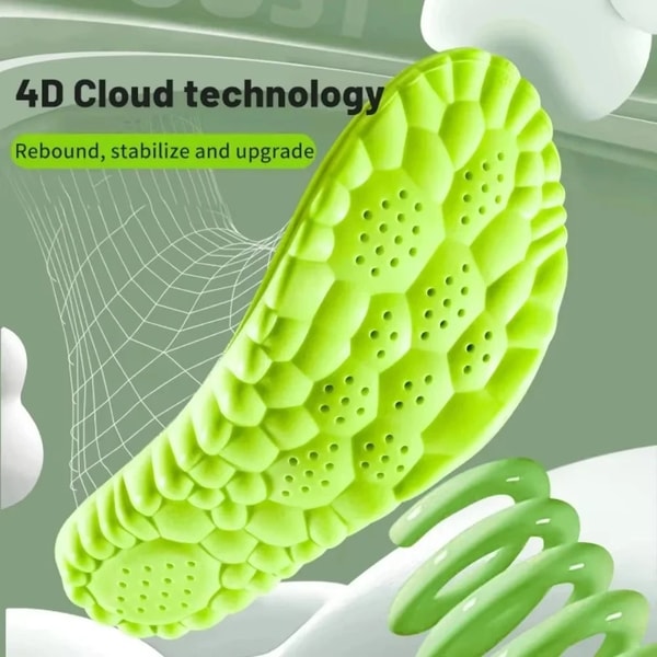 Sport LIFENXY 4D Sport Insole Review