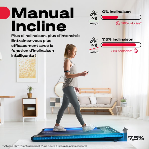 Sportstech Tapis de course sWalk Avis