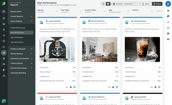 Sprout Social Advanced Plan Review