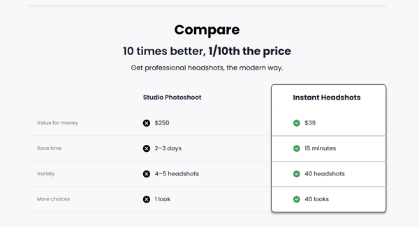 InstantHeadshots.ai The Profile Upgrade Review