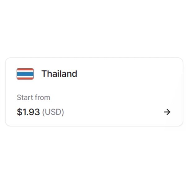 Superalink Thailand eSIM Review