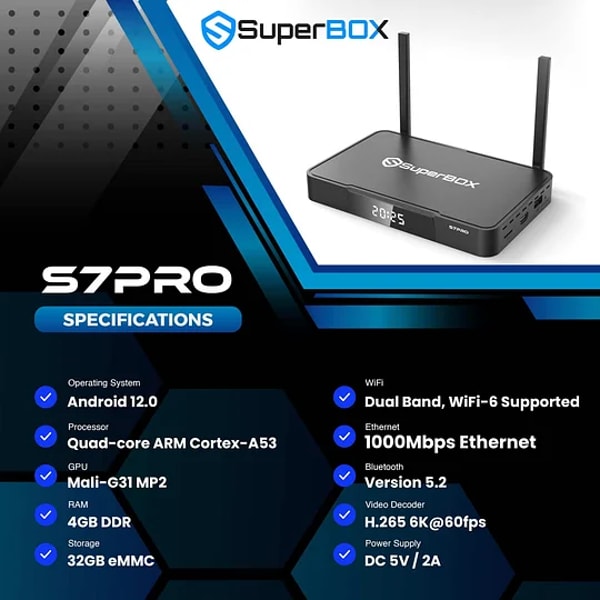 SuperBox S7 Pro Review