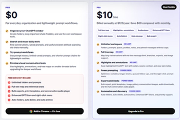 Superpower ChatGPT Pricing Annually Review