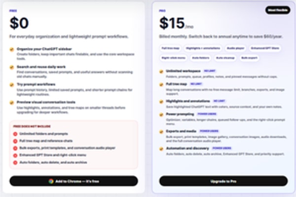 Superpower ChatGPT Pricing Monthly Reviews
