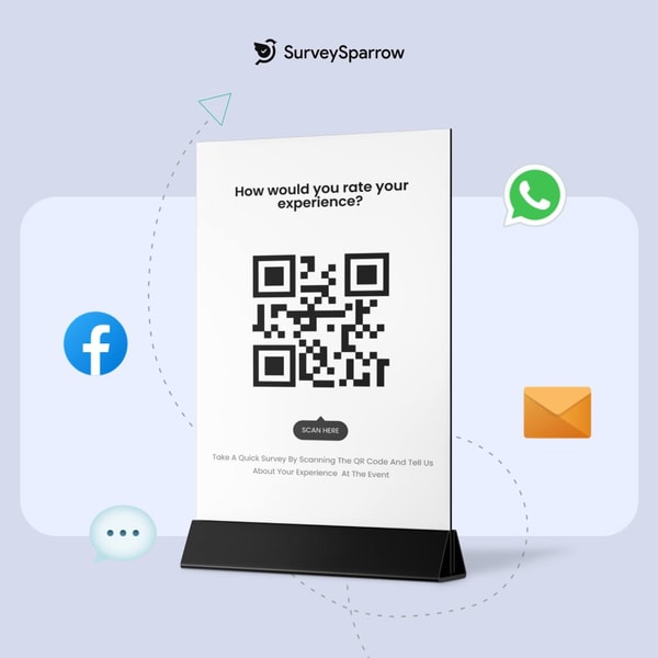 About SurveySparrow