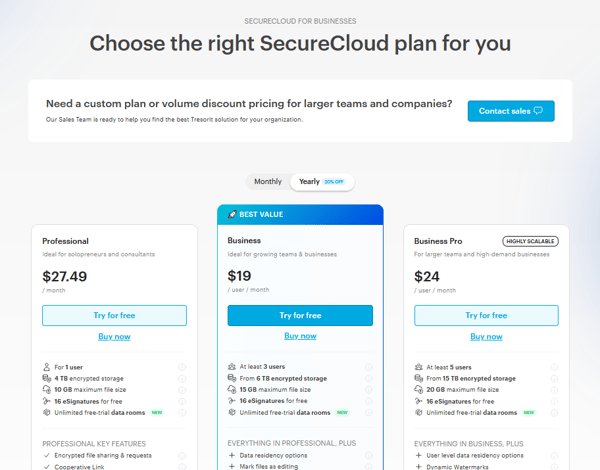 Tresorit SecureCloud Business Review