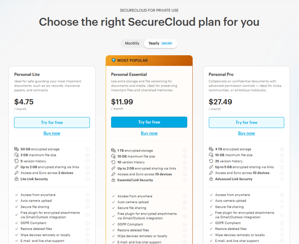 Tresorit SecureCloud Private Review