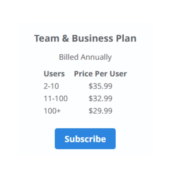 Helm News Team & Business Plan Subscribe Review