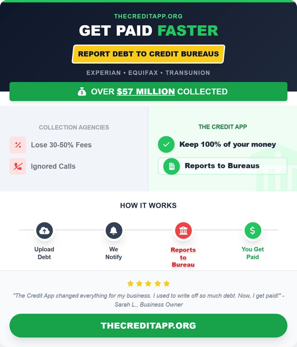 The Credit App Service Review