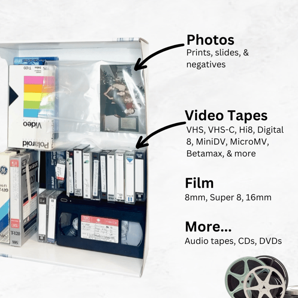 The Digitize Center 10 Item Digitize Kit Review
