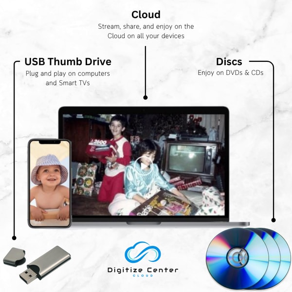 The Digitize Center 20 Item Digitize Kit Review