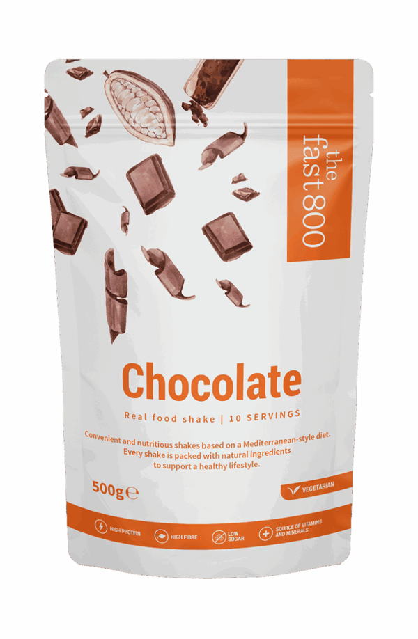 The Fast 800 Smooth Shake Reviews