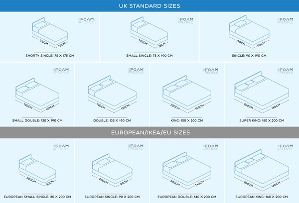 The Foam People Mattress Sizes