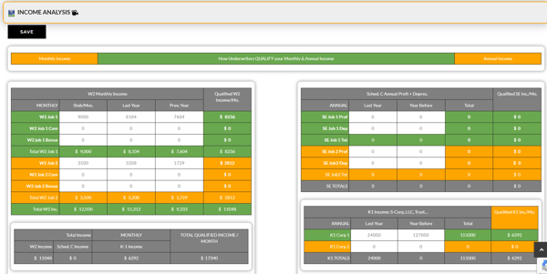 The Harvest Plan Services Review