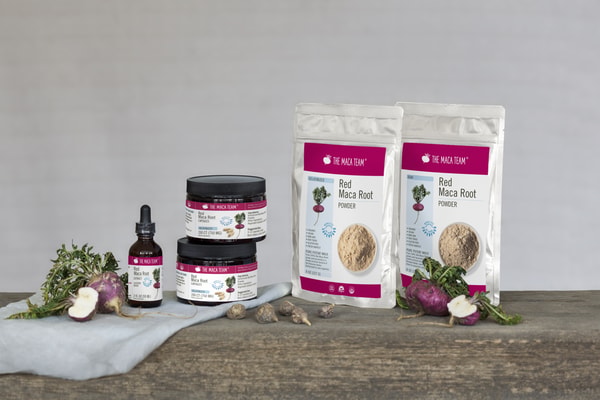 About The Maca Team