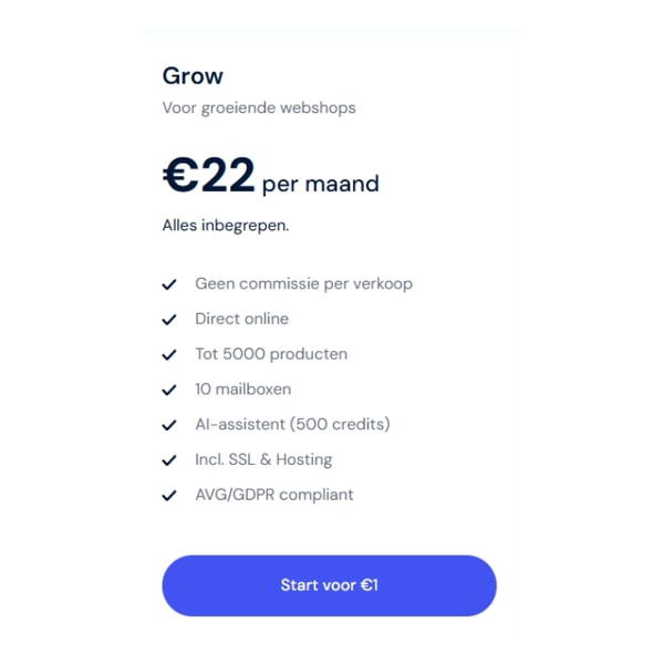 TheShopBuilders Grow Package Beoordeling
