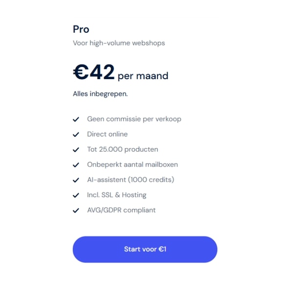 TheShopBuilders Pro Package Beoordeling