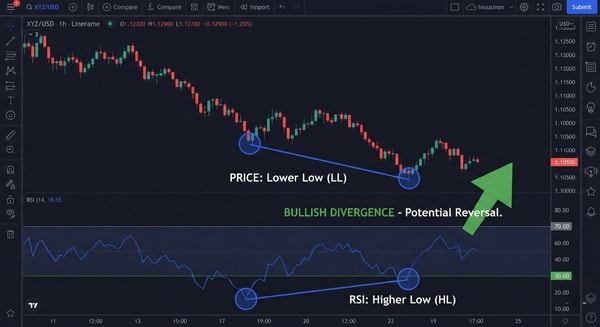 About ThinkCapital