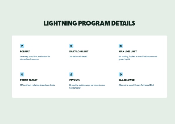 ThinkCapital Lightning Review