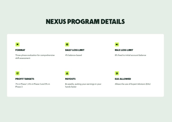 ThinkCapital Nexus Review