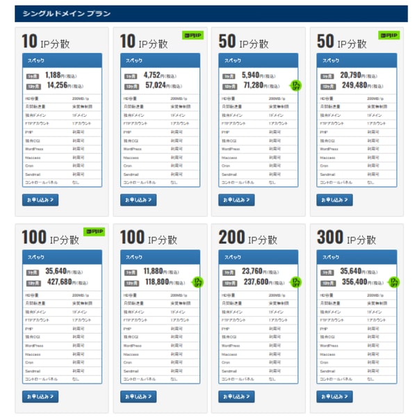 TIC Server Single Domain Plan Review