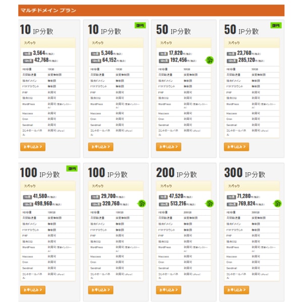 TIC Server Multi-Domain Plan レビュー