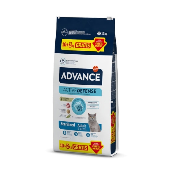Tiendanimal Advance Sterilized Avalia&ccedil;&atilde;o
