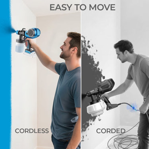 Tilswall Cordless Paint Sprayer for Dewalt 20V Battery (Battery Not Included) Review