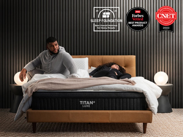 Titan Plus Luxe Review