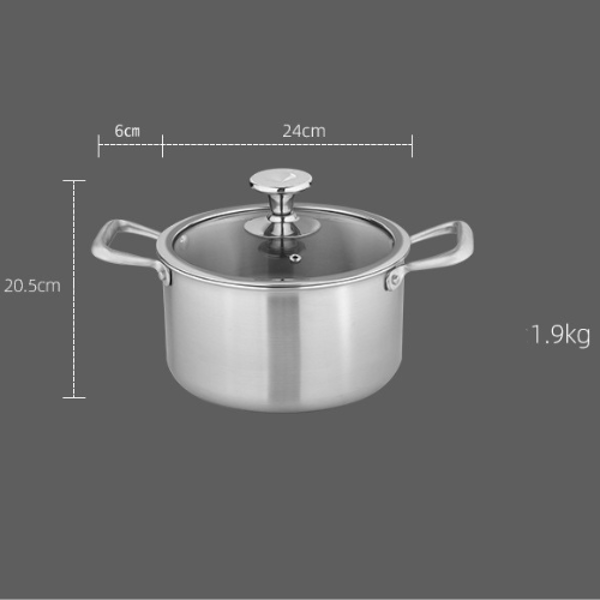 TitanEdge Pot Review