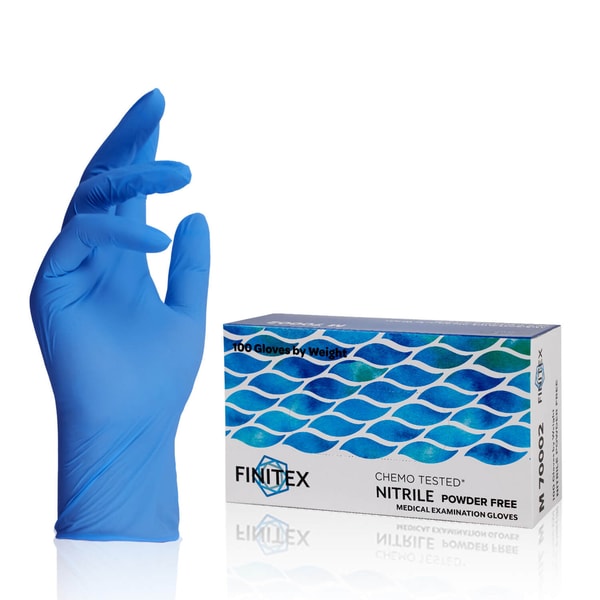 TITANS MEDICARE Blue Nitrile Gloves 4 Mil Review