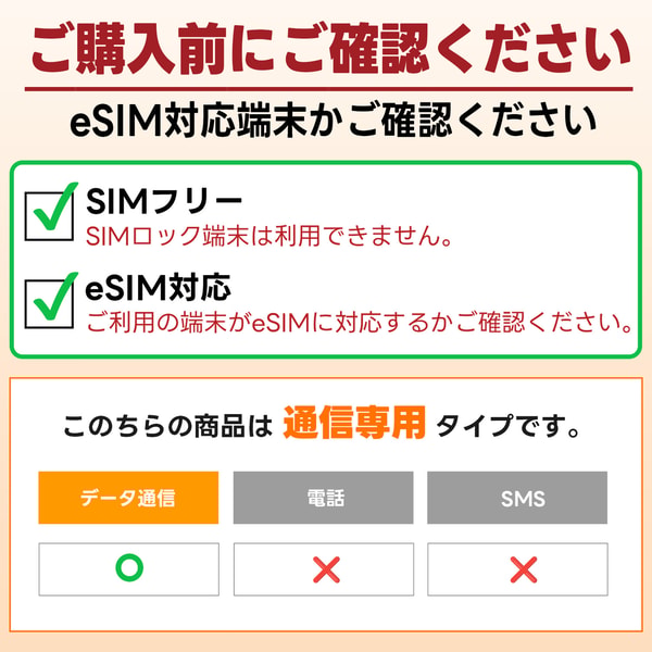 TORA eSIMの概要