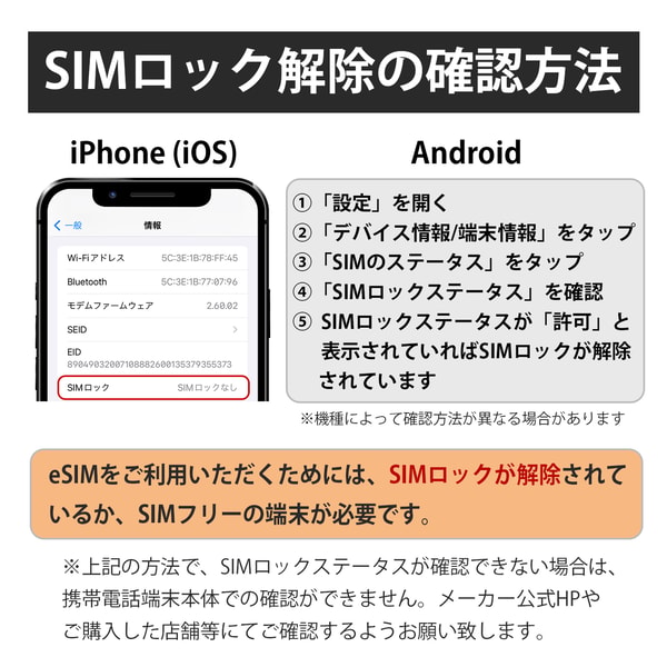 TORA eSIM レビュー