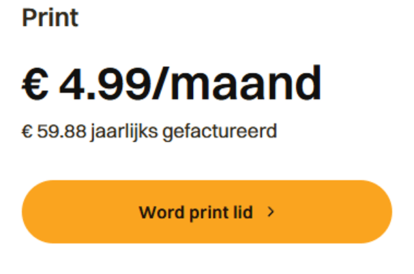 Travel Diaries Print Beoordeling