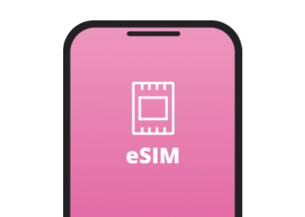 Sakura Mobile Travel eSIM Review