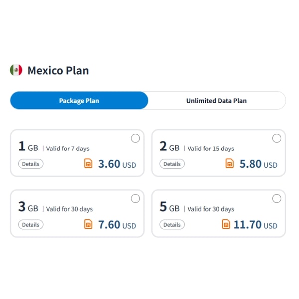TRAVeSIM Mexico SIM plan Review