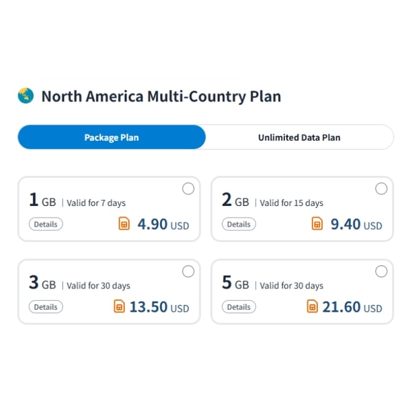 TRAVeSIM North America Multi-Country Plan Review