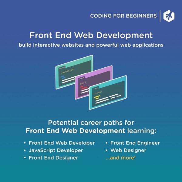 Treehouse Courses Plus Review
