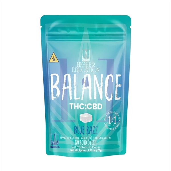 True Hemp Store Higher Education Balance Gummies Review