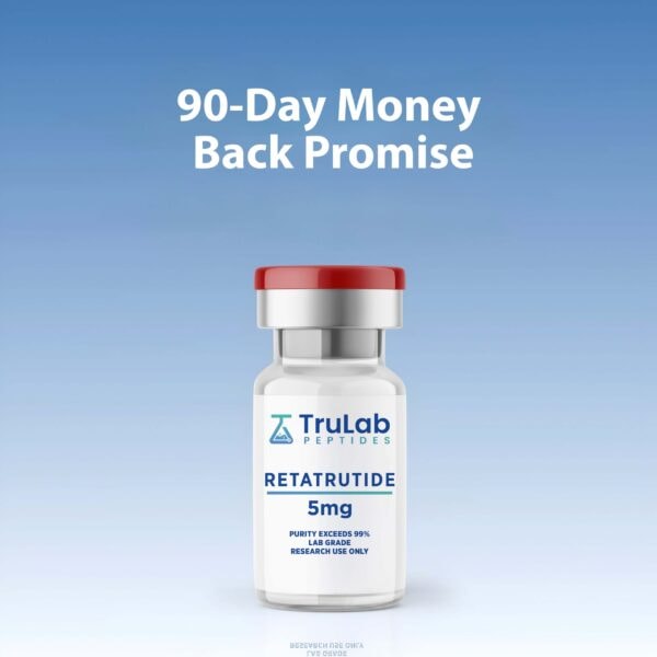 TruLab Peptides Reta Review
