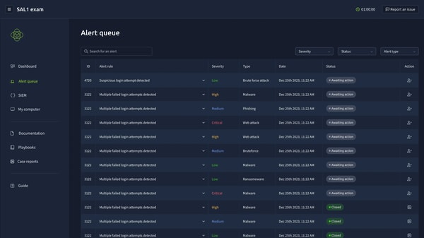 TryHackMe Premium Review