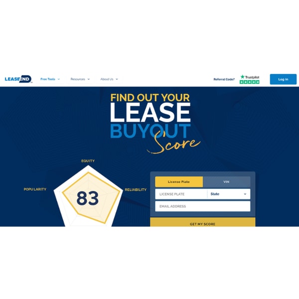 Understanding the Lease Buyout Score