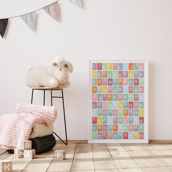Unik Plakat Talplakat 1-100 Anmeldelse