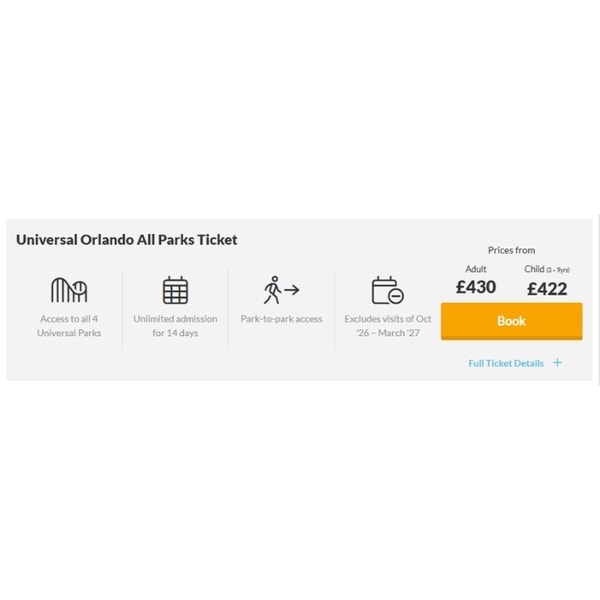 FloridaTix Universal Orlando All Parks Ticket Review