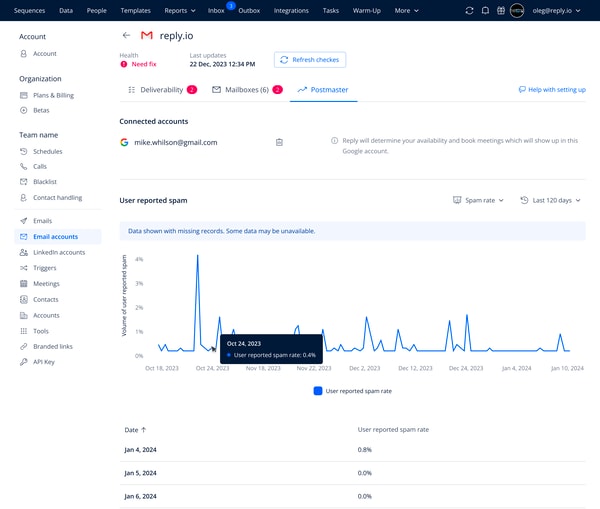 About Reply.io