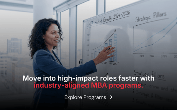 upGrad MBA Programs Review