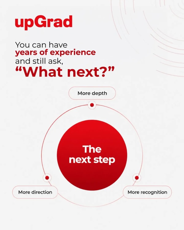 upGrad Doctorate Degrees Review