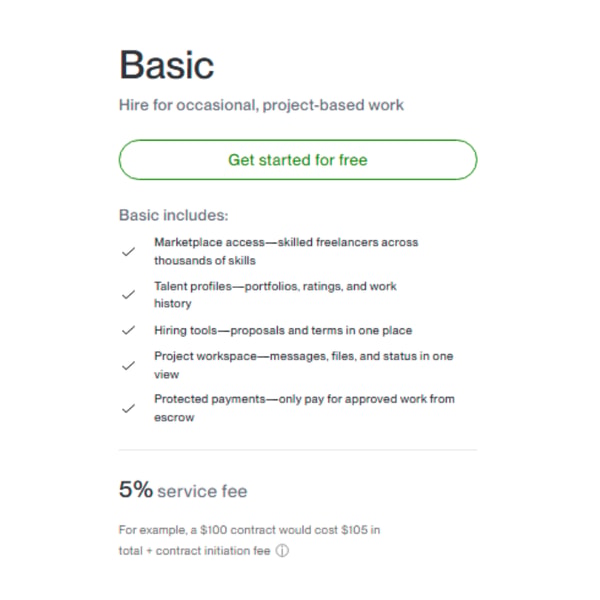 Upwork Basic Review